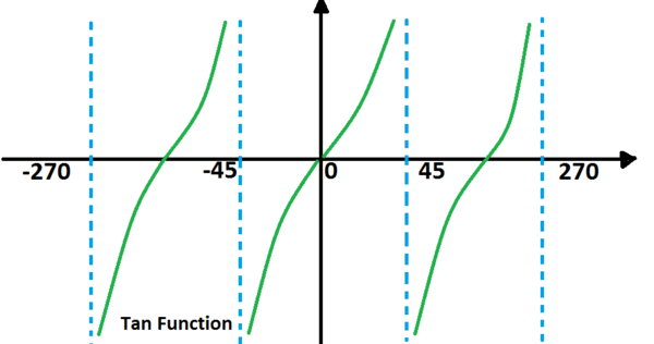 section-media