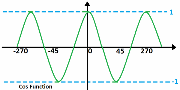 section-media