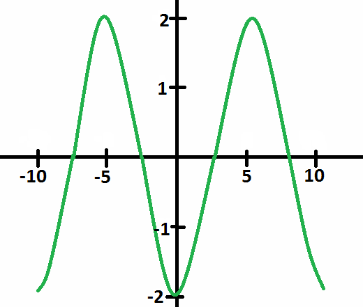 section-media