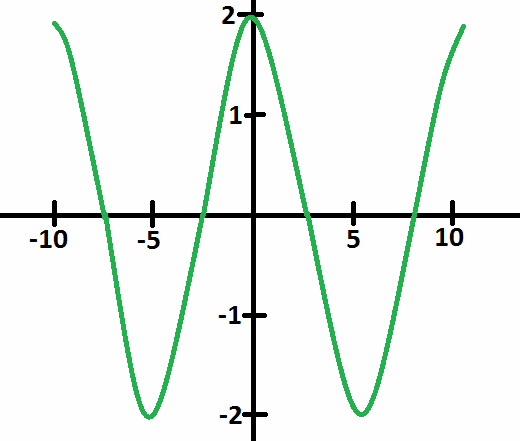 section-media