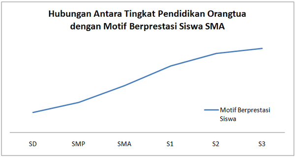 Contoh Soal Pengolahan Data Penelitian | ezy blog