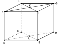 MATEMATIKA: HUBUNGAN ANTARA TITIK DAN GARIS