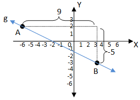 section-media