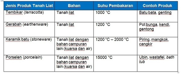 section-media