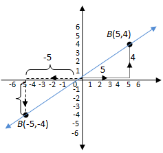 section-media