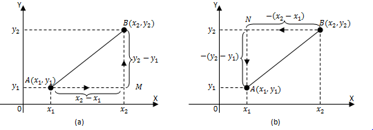 section-media