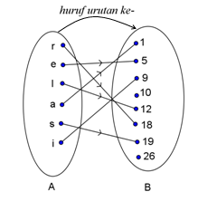 section-media