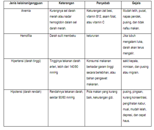 section-media