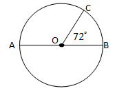 section-media