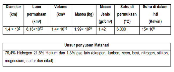 section-media