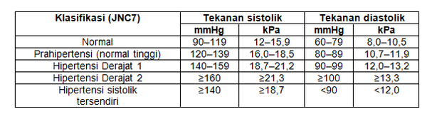 section-media