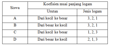 section-media