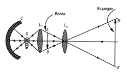 section-media