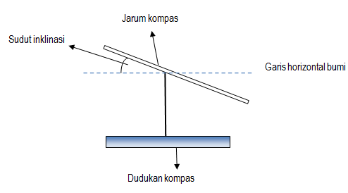 section-media