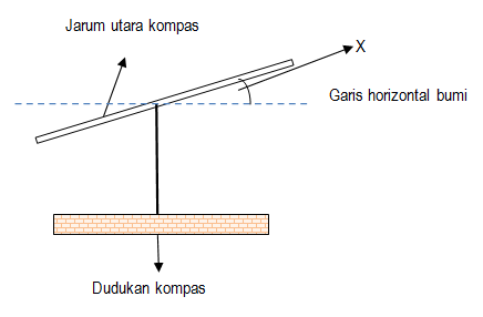 section-media