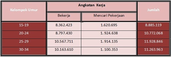 section-media