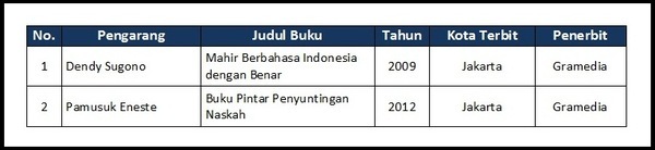 section-media