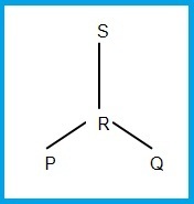  ada pula diagram yang memang khusus digunakan untuk menyatakan himpunan yang satu selaku  DIAGRAM GARIS