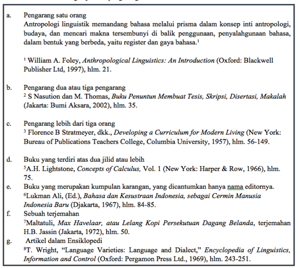 Daftar Pustaka dan Catatan Kaki dalam Karya Tulis 