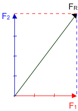 section-media