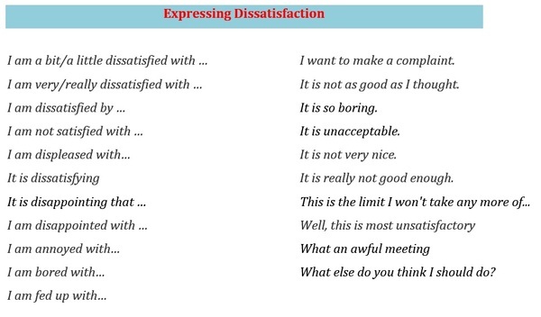 Contoh Soal Expressions of Dissatisfaction - Materi Pendidikan Dasar ...