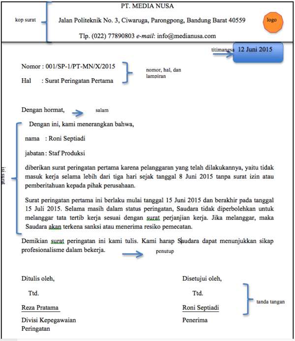 Contoh Surat Dinas Jenis Pengumuman - 28 images 