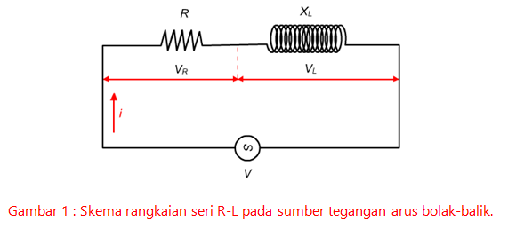 Contoh Soal Resistor  dan Induktor Seri ezy blog