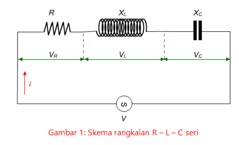 Contoh Soal Rangkaian  R L C  ezy blog