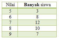 section-media