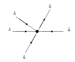 section-media