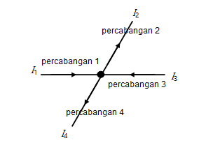 section-media