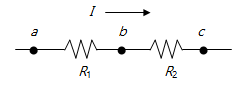 section-media