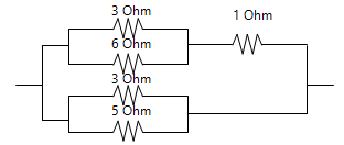 section-media