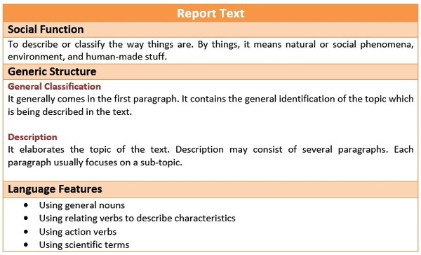 Contoh Soal Review , Natural vs Social Phenomena in Report ...