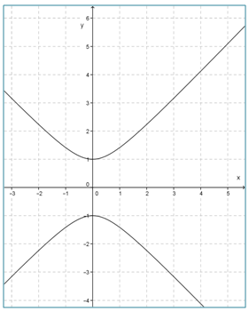55df2d8e47eb2e000e001dbc