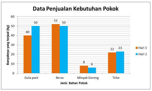 55f204eb7ef53f0011005557