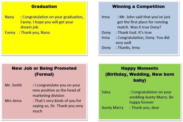 Contoh Soal Analyzing Expressions Of Congratulations