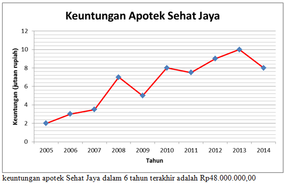 561746016d3bb1000e006b9d