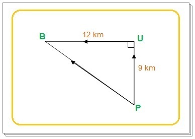 Penerapan Teorema Pythagoras Dalam Kehidupan Sehari Hari Matematika