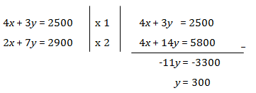 Soal Cerita Spldv Matematika