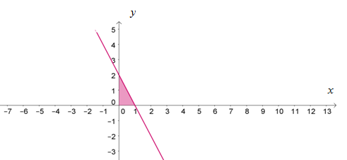 562f0317bb2a4700110024c6