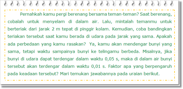 Kecepatan Perambatan Gelombang Bunyi