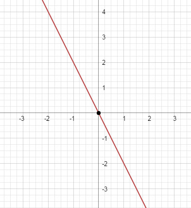5644f41d2633cf0011000e7e