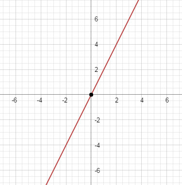 5644f5a1c46b430011002ff6