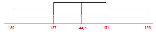 567c8710f89e29000e003864