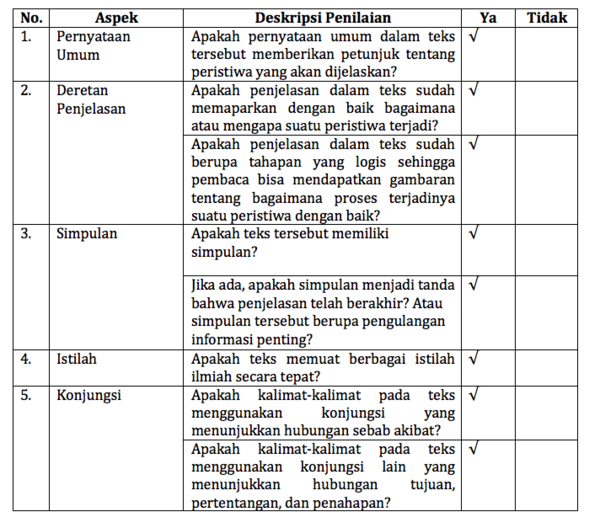 Contoh Soal Menelaah Teks Eksplanasi