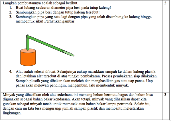 Contoh Soal Meringkas Isi Karya Sastra Goreng