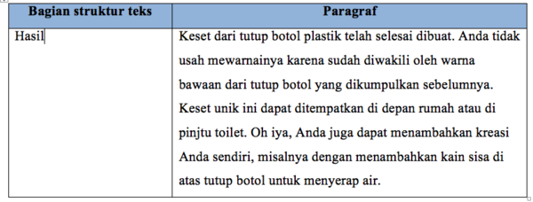 Contoh Soal Menelaah Teks Rekaman Percobaan - Materi Pendidikan Dasar ...