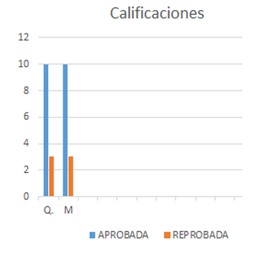56eadcf5129de70011001a99