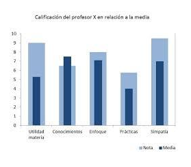 56eadcfe129de7000e0020df
